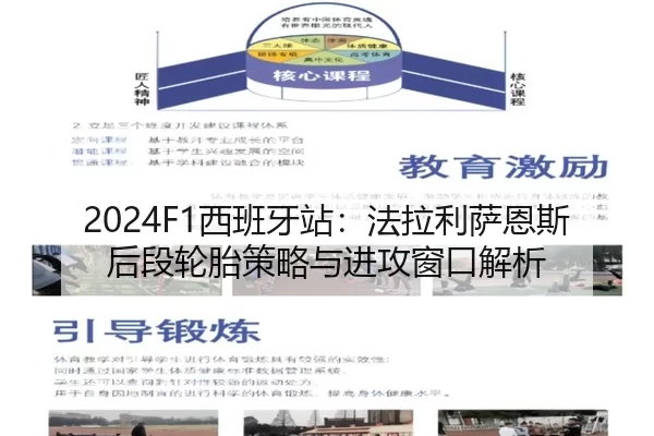 xi-ban-ya-zhan-fa-la-li-sa-en-si-hou-duan-lun-tai-ce-lve-yu-jin-gong-chuang-kou-jie-xi-2-926.jpg